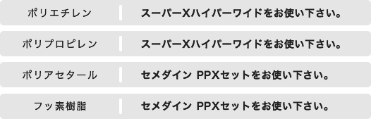 ポリエチレン、ポリプロピレン、ポリアセタール、フッ素樹脂はスーパーXでもつけられないため、別の接着剤をお使いください。